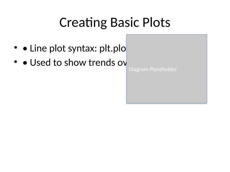Python Matplotlib 13 Slides Pptx - High Quality Ocean Picture - HD