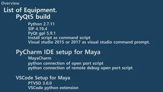 Python Maya 2018 Setup Note Ppt - Beautiful Colorful Photo - High Resolution