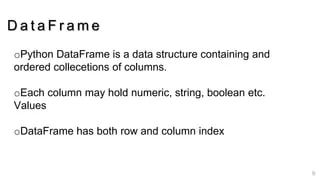 Python Programming Datastructures Objectorientedprogramming Pandas - Geometric Wallpaper Collection - Retina Quality
