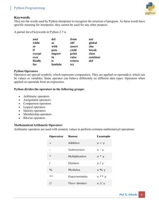 Python Glossary Of Terms Pdf Python Programming Language Class - Full HD Abstract Textures for Desktop