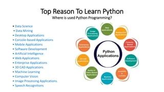 Ppt Top 6 Reasons For Learning Mastering Python Programming - Premium Sunset Background - 8K
