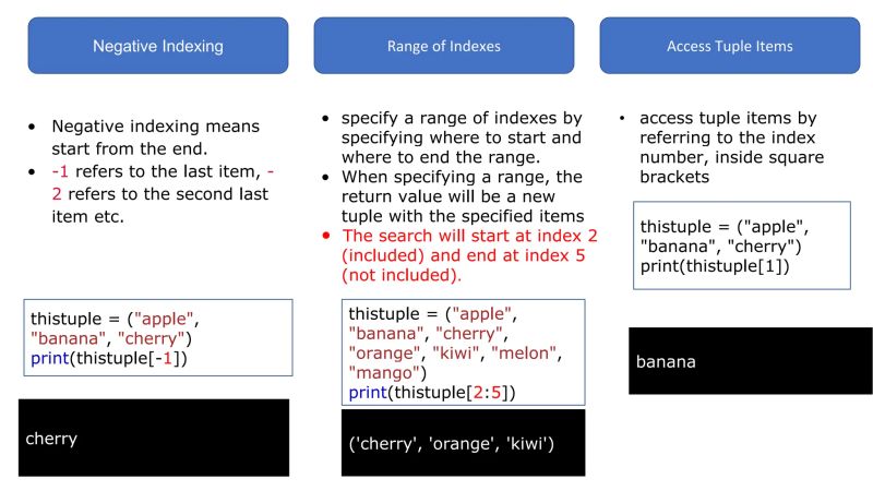 Python Programming For Beginners Bbsmit - Premium Ocean Pattern - High Resolution
