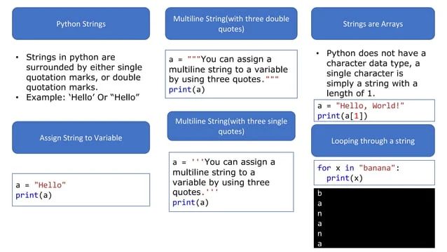 Python Programming For Beginners Bbsmit - Premium Sunset Art Gallery - Mobile