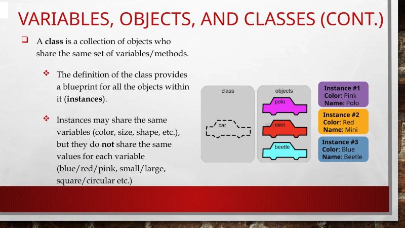 Python Programming Variables Objects And Classes Pptx - Light Art Collection - Ultra HD Quality