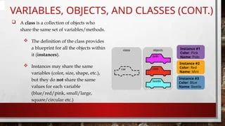 Python Programming Variables Objects And Classes Pptx - Light Pattern Collection - Desktop Quality