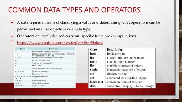 Python Programming Variables Objects And Classes Pptx - Dark Image Collection - Mobile Quality
