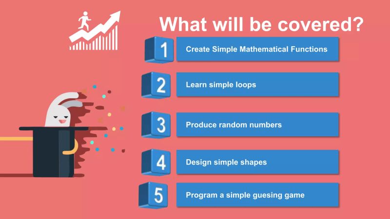 Python Programming Awarenes For Kids And Non Programmers Ppt - Colorful Background Collection - Retina Quality