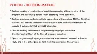 Python Conditionalstatements Programming Decisionmaking Pythondevelopers Codelikeapro - Best Landscape Designs in 8K