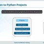 Python Projects For Beginners | Python Projects Examples | Python ...