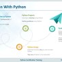 Python Projects For Beginners | Python Projects Examples | Python ...