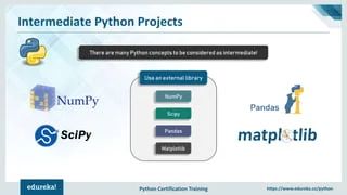 Top Python Projects Beginner To Advanced Python Projects Edureka - HD City Designs for Desktop