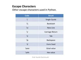 Strings En Python Lathack - Colorful Images - High Quality Full HD Collection