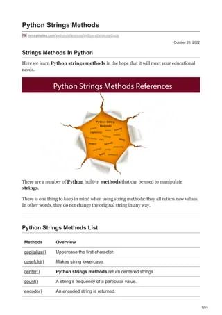 Perform Various Methods On Strings In Python Codespeedy - Colorful Image Collection - Full HD Quality