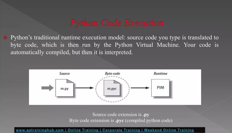 Python What Is Python History Of Python Python Tutorial Pptx - Mountain Photo Collection - Retina Quality