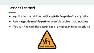 Qconsp 2018 Java Module System Ppt - High Resolution Minimal Images for Desktop