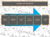 Quarry Optimization Module Pps