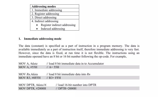 Question Paper With Solution The 8051 Microcontroller Based Embedded ...