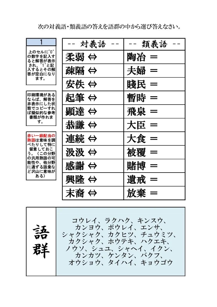 相応しい 類義語 當然 の意味とは 當然 と 必然 の違い 読み Qmog Fi