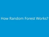 Random Forest Tutorial Random Forest In R Machine Learning Data