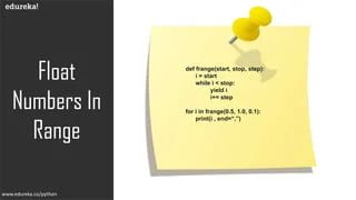 What Is Range Function Range In Python Explained Edureka Pdf - Amazing 8K Minimal Illustrations | Free Download