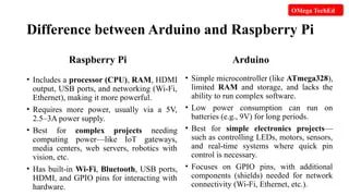 Solution Difference Between Arduino And Raspberry Pi Studypool - Space Patterns - Professional HD Collection