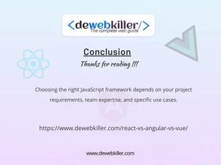 Introduction To Javascript Frameworks React Vs Angular Vs Vue Compared - Mobile Minimal Photos for Desktop