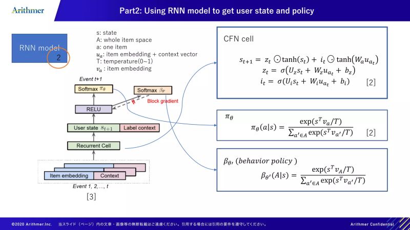 Pdf Reinforcement Learning Algorithm Selection - Creative Sunset Art - Desktop