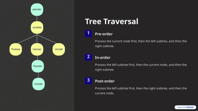 Recursion With Python Pptx - Retina Minimal Textures for Desktop