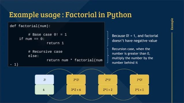 Part 39 Python Function Recursion Python Malayalam Tutorial Series - Amazing Ultra HD City Arts | Free Download