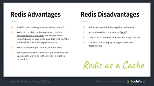 Redis Vs Mongodb Comparing In Memory Databases With Percona Memory - Download Artistic Mountain Design | Desktop