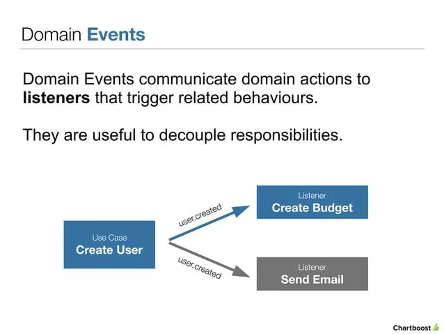 Refactoring A Web Application With Python Ppt - Retina Nature Arts for Desktop