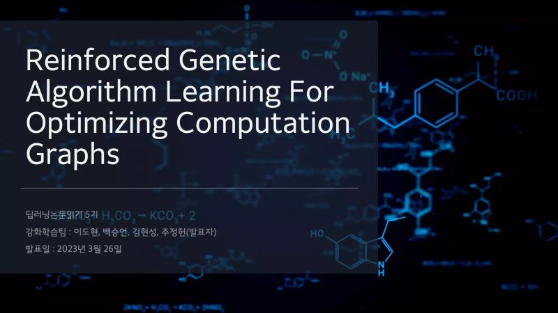 An Interactive Visualization Of Genetic Algorithm On 2 D Graph Pdf Mathematical Optimization - Vintage Pictures - Amazing Ultra HD Collection