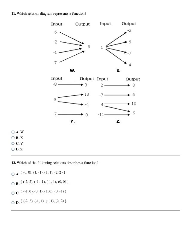 Relations and functions worksheet