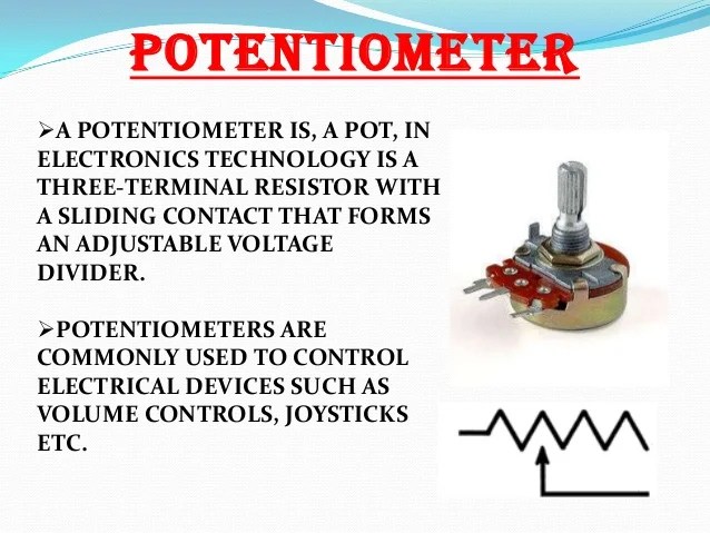 Resistor And Its Types