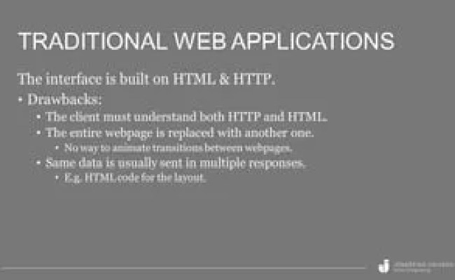 REST APIS Web Development For Backend Familiarity | PDF | Web ...