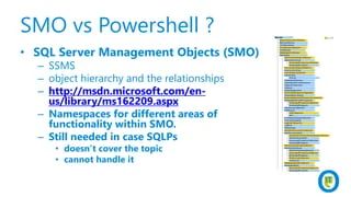 Sql Track Restoring Databases With Powershell Ppt - Premium Gradient Background Gallery - High Resolution
