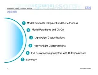 Setting Correct Code Generation Settings In Simulink For Rhapsody - Vintage Arts - Gorgeous Full HD Collection