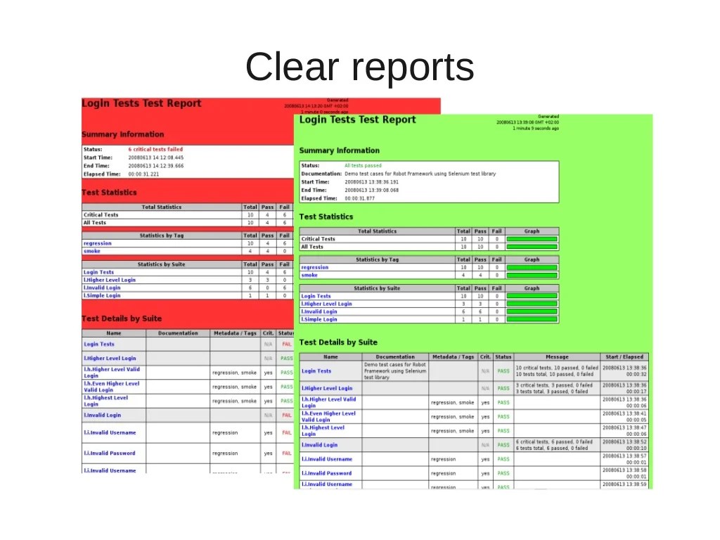On primary dut, connect to some profile with internet access 2. Robot Framework Introduction