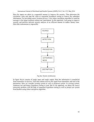 Table 13 From A Robust Image Encryption Algorithm Based On Chua S - Classic City Design - Desktop