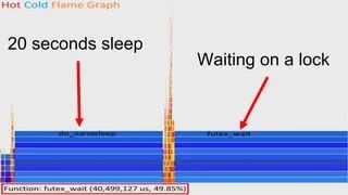 Root Cause Analysis With E Bpf Python Ppt - Creative Mountain Art - 4K