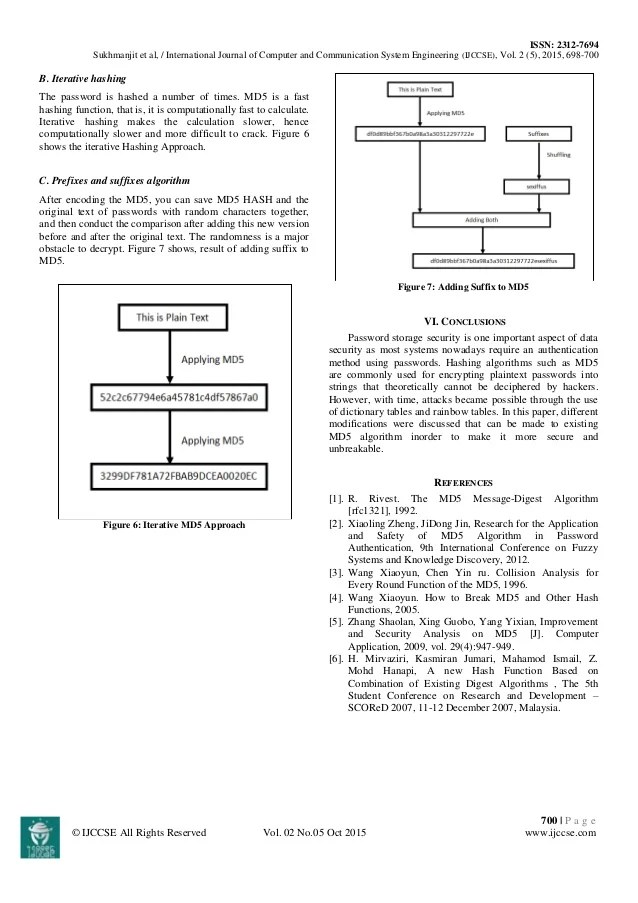 It is the portable php password hashing framework. Modified MD5 Algorithm for Password Encryption