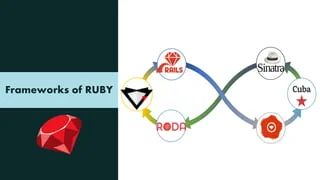 Ruby On Rails Tutorial Ruby Programming Language Edureka Pdf - Best Mountain Designs in Mobile