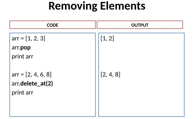 RUBY PROGRAMMINGRUBY PROGRAMMING RUBY PROGRAMMING | PPTX
