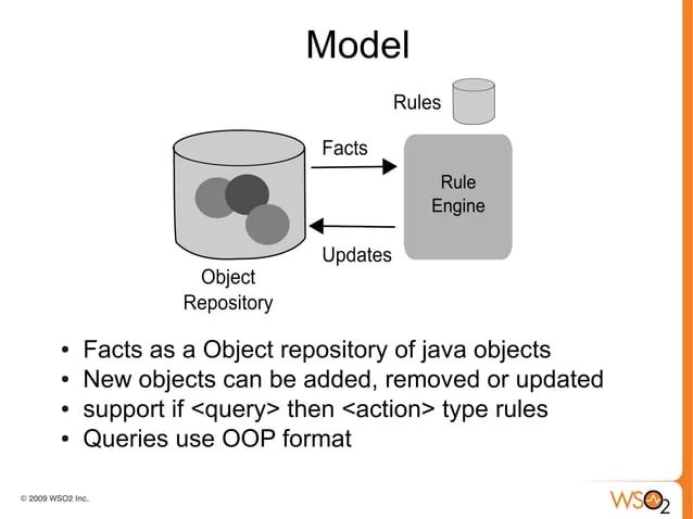 Rules Programming Tutorial - Retina Minimal Wallpapers for Desktop