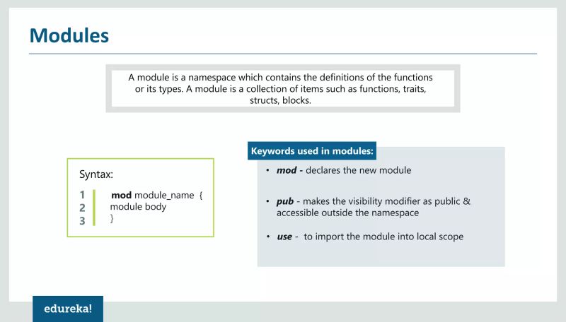 Rust Tutorial Rust Programming Language Tutorial For Beginners Rust - Geometric Designs - Creative HD Collection