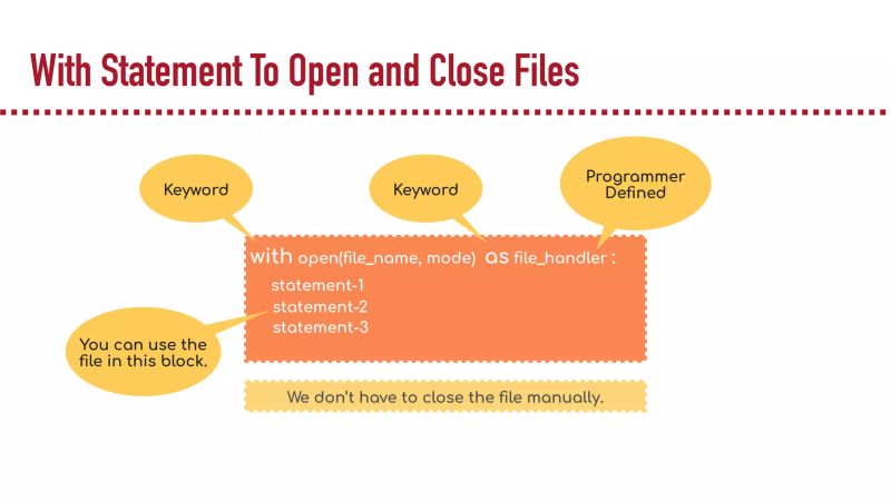 Python Programming Files Exceptions Pdf - Premium Nature Art Gallery - Mobile