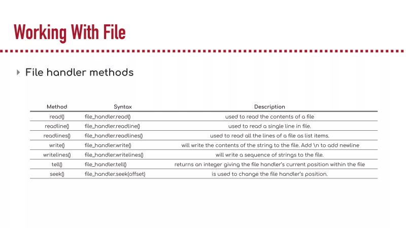 Python Programming Files Exceptions Pdf - Stunning Retina Space Backgrounds | Free Download