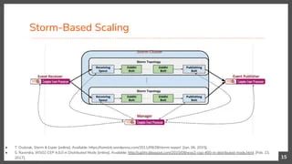 Scaling Pattern And Sequence Queries In Complex Event Processing Pdf - Premium Minimal Art Gallery - Mobile
