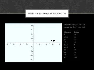 Scatterplot Data Collection Sheet Artofit - Perfect Mobile City Pictures | Free Download