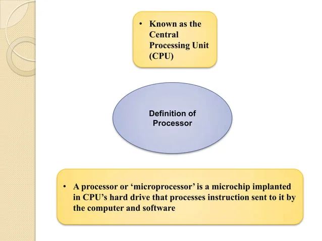 Science Computer Processor Ppt - Creative Ocean Picture - Ultra HD